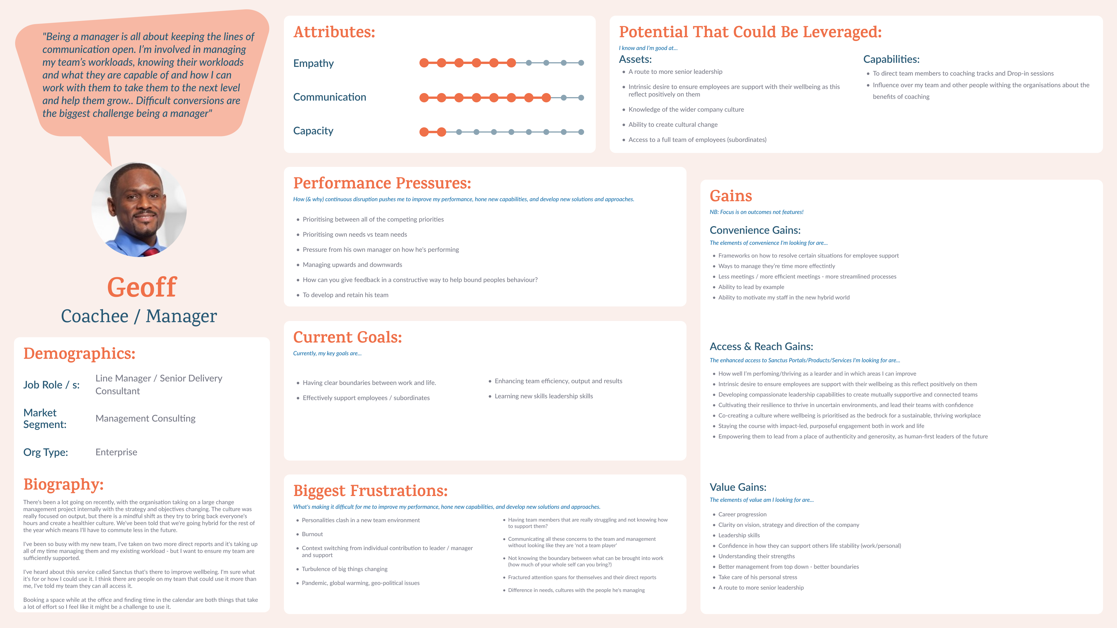 Persona-Manager-Coachee