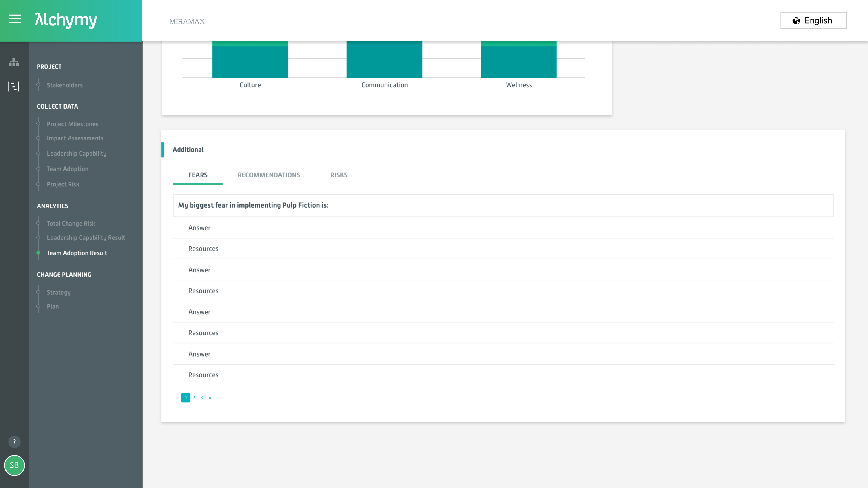 Ability to view qualitative data