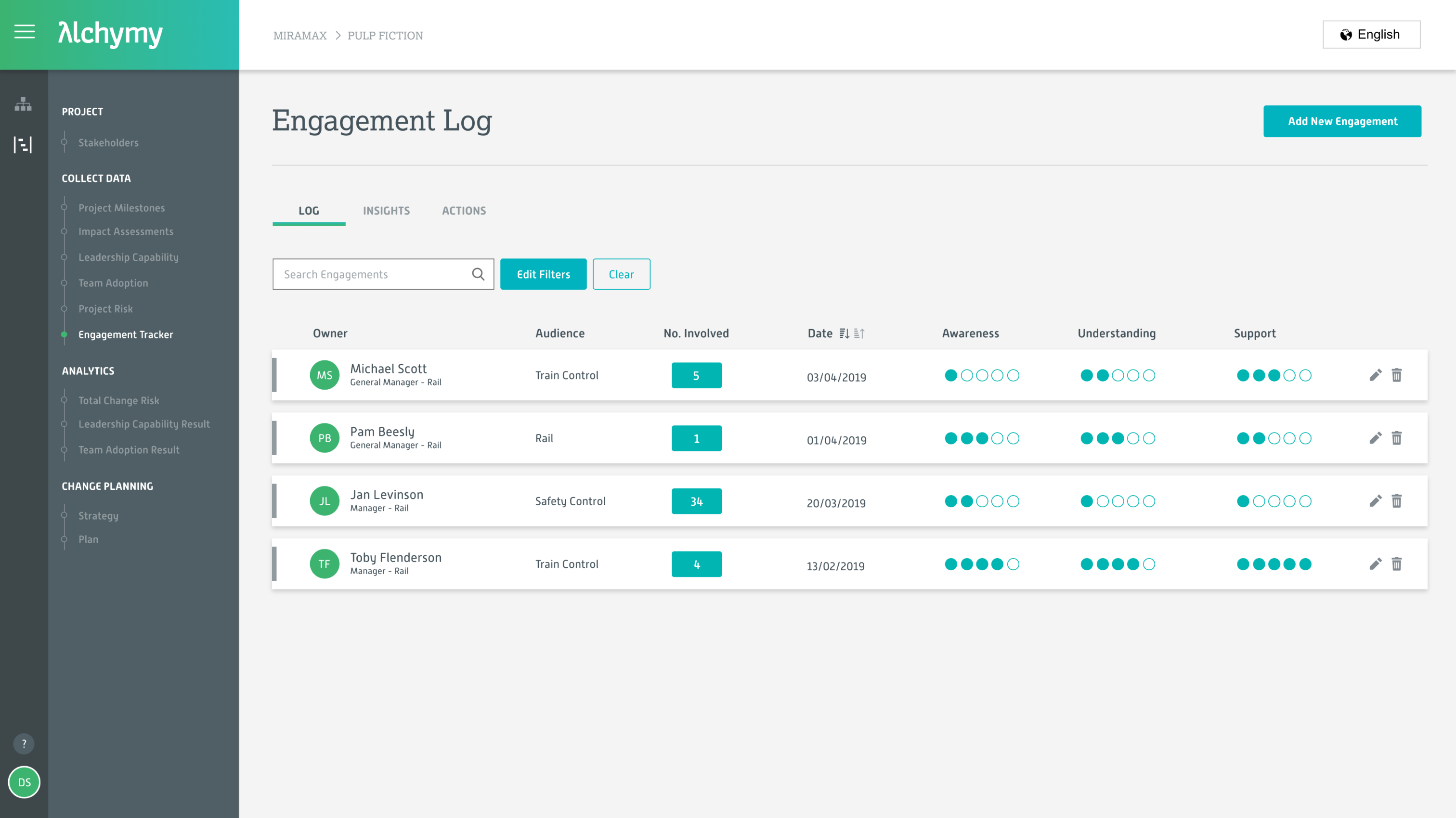 View & modify engagement log