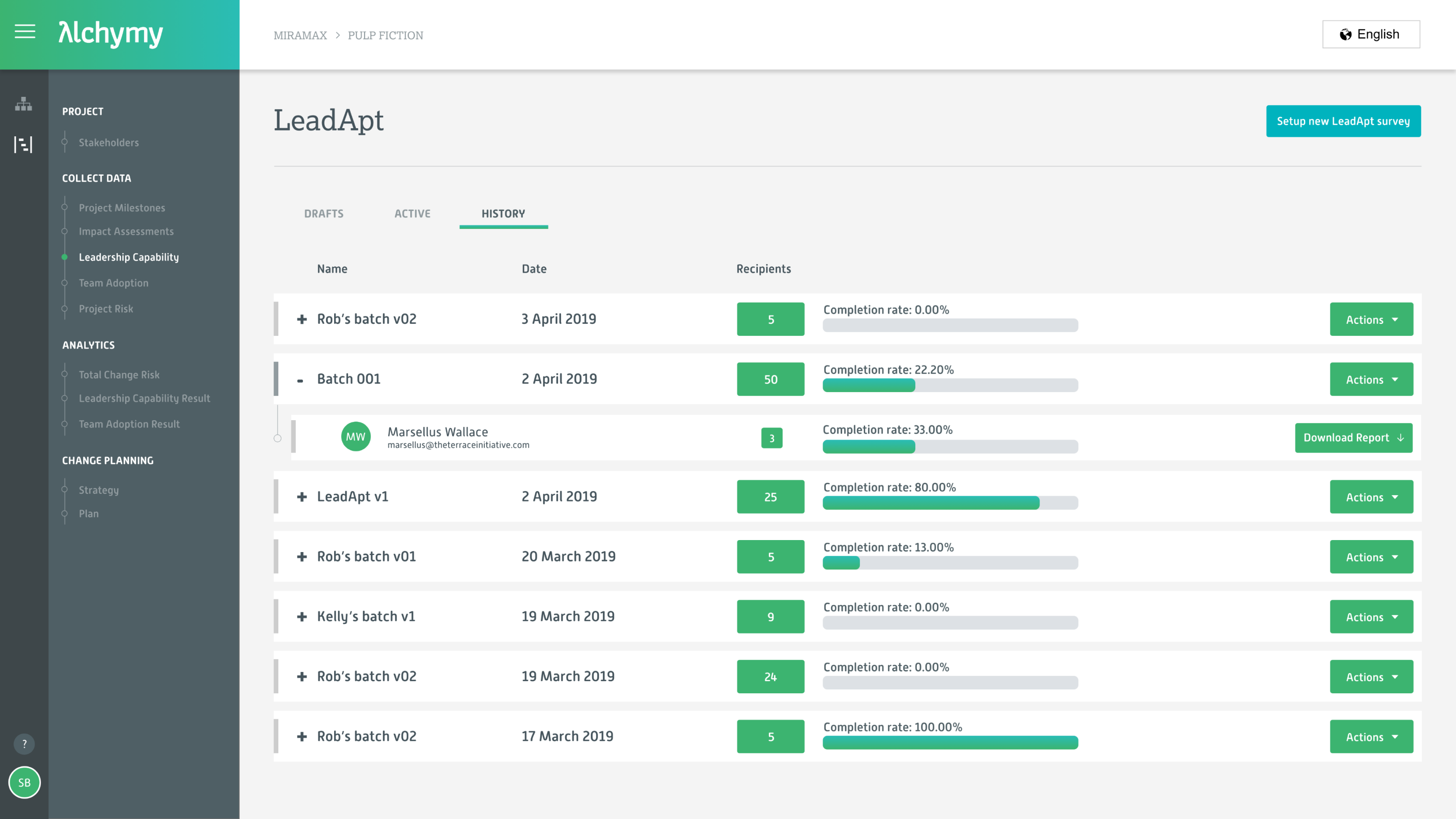 Ability to download tailored change leadership reports