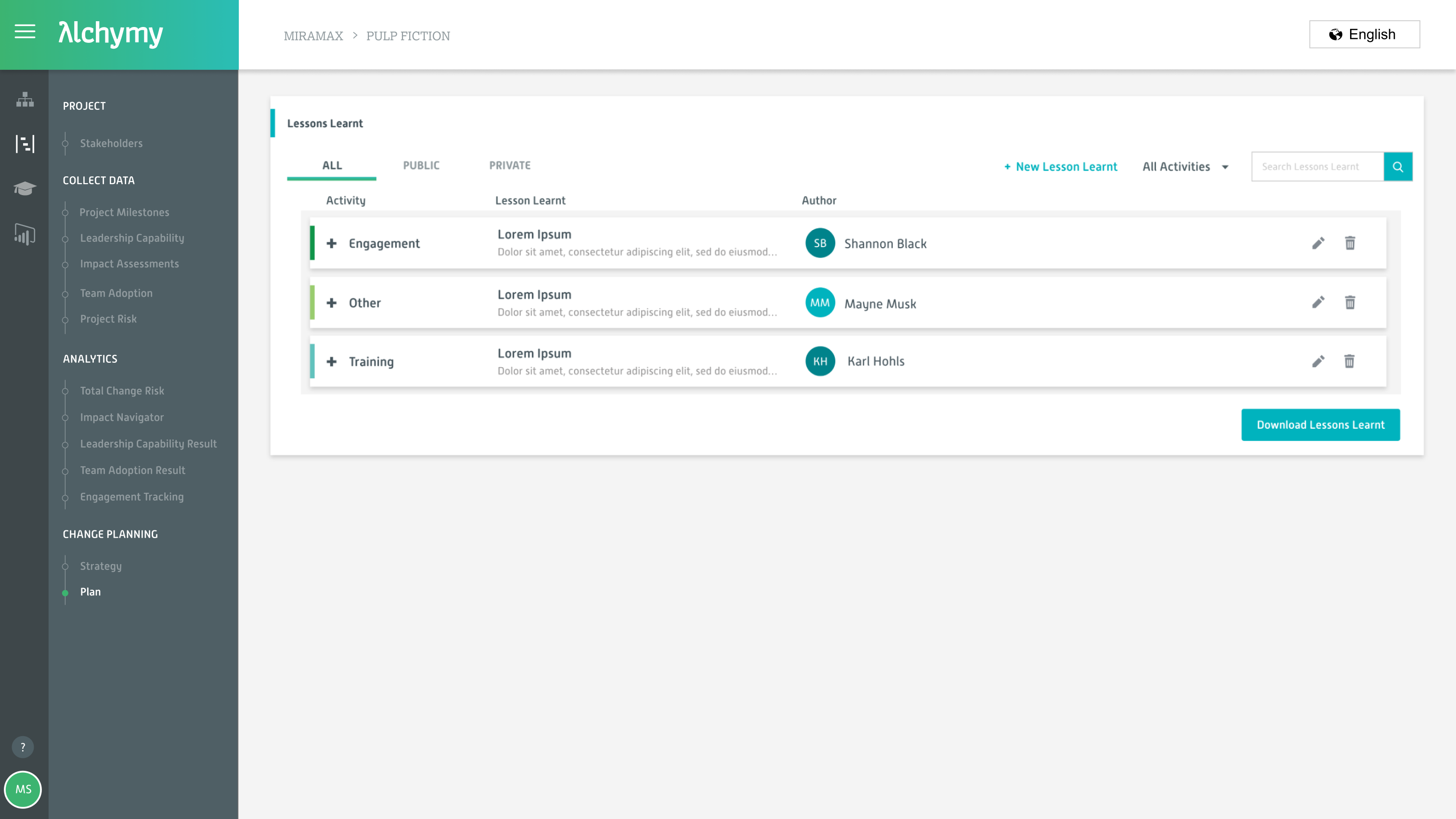 Ability to create, view & export lessons learnt