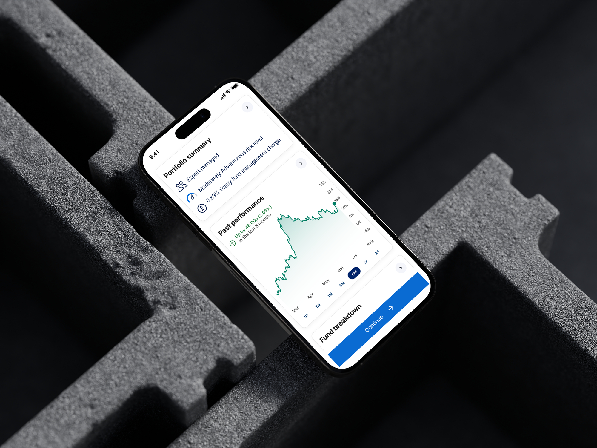 Protected: Ready-Made Investments