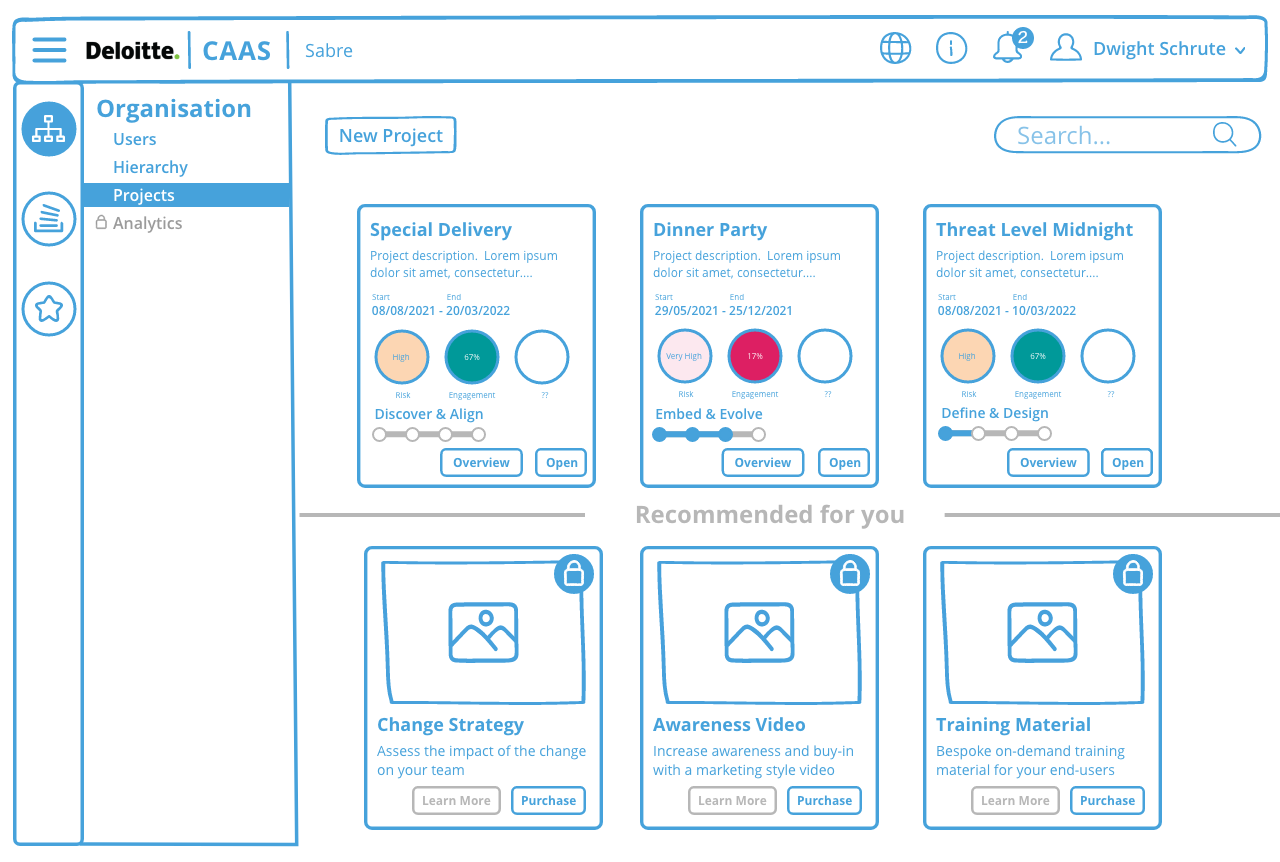 Org Projects Page – Option 2 – 1