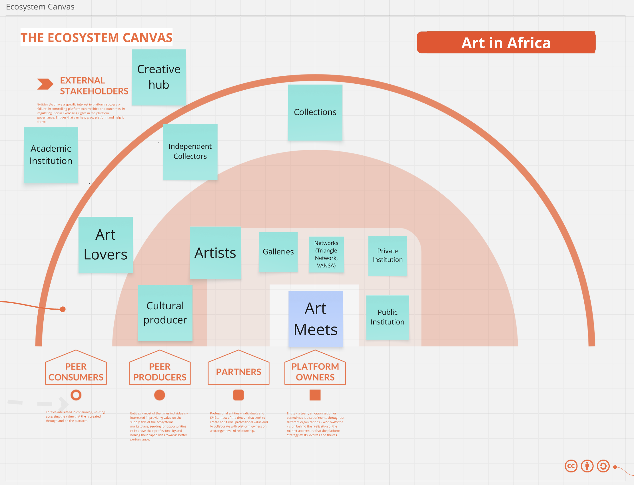 Screenshot 2025-08-13 at 22.20.32