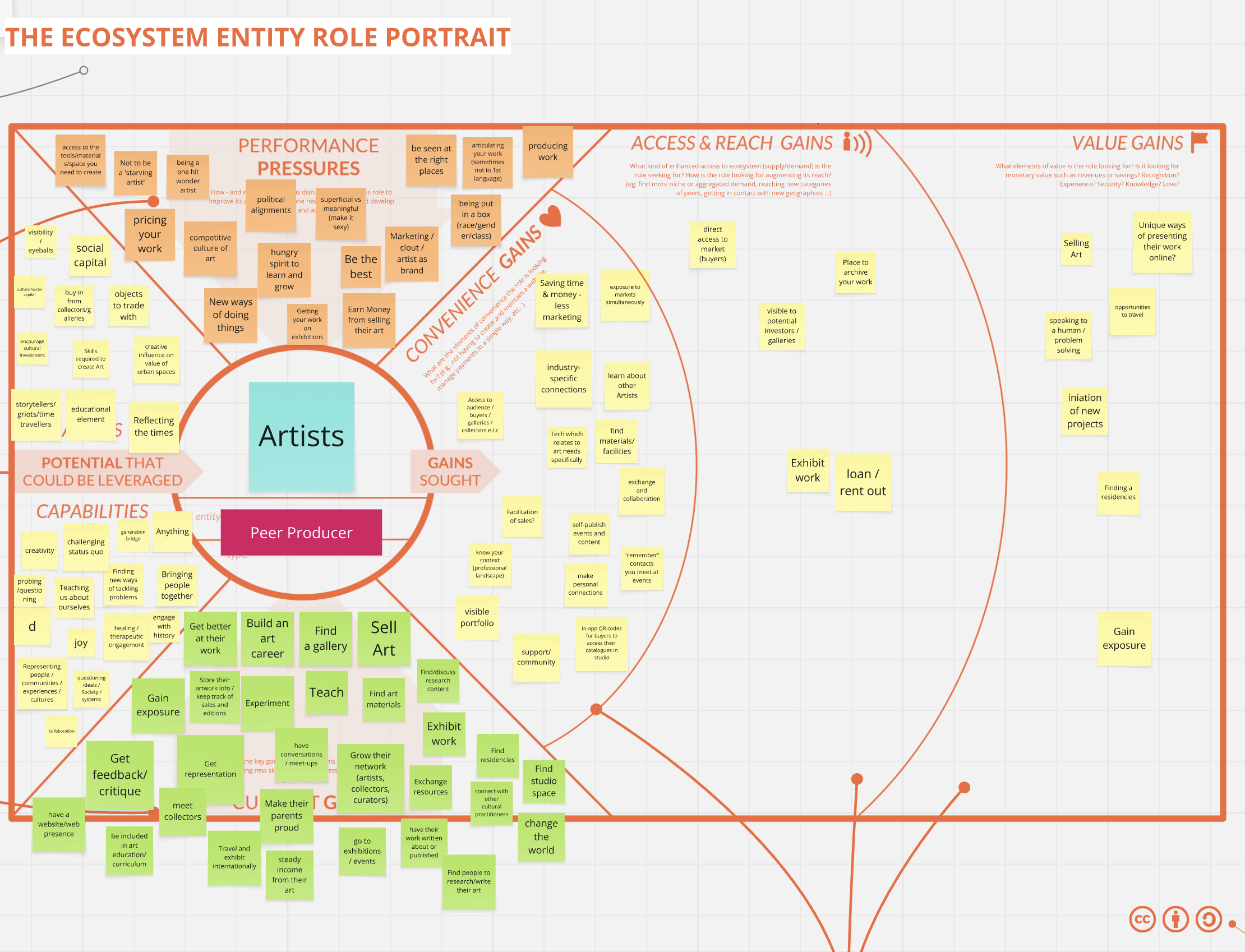 Screenshot 2025-08-13 at 22.21.23